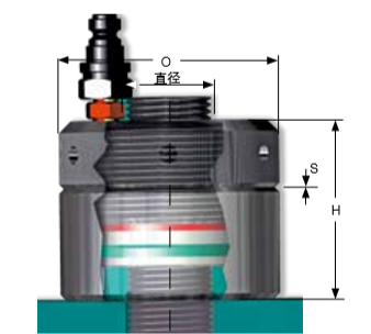 1600162244341328.png HTS-上鎖緊式液壓螺母.png