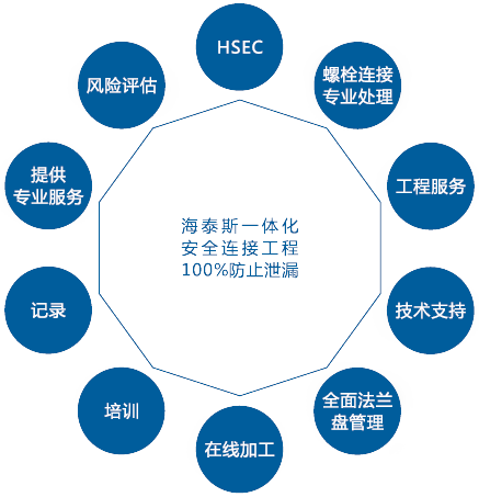 1603087960262881.png WeChat Image_20201019105145.png